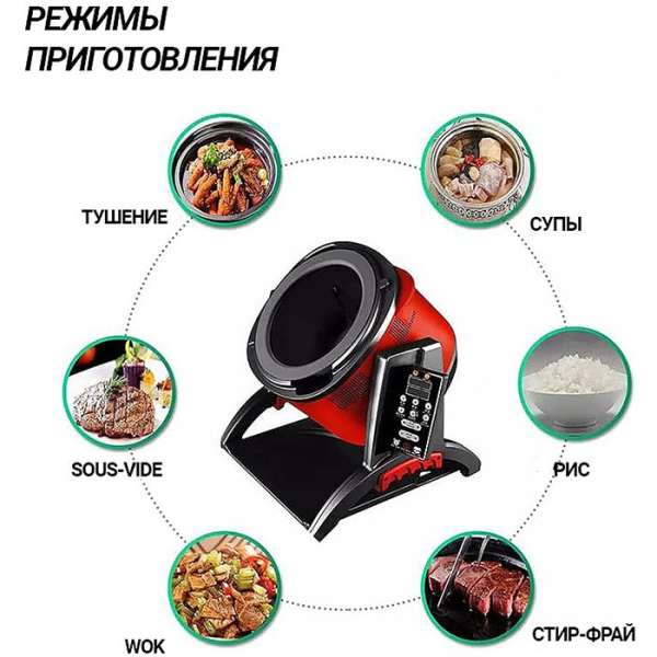 Сковорода опрокидывающаяся Kocateq GHT 6/2200 SF